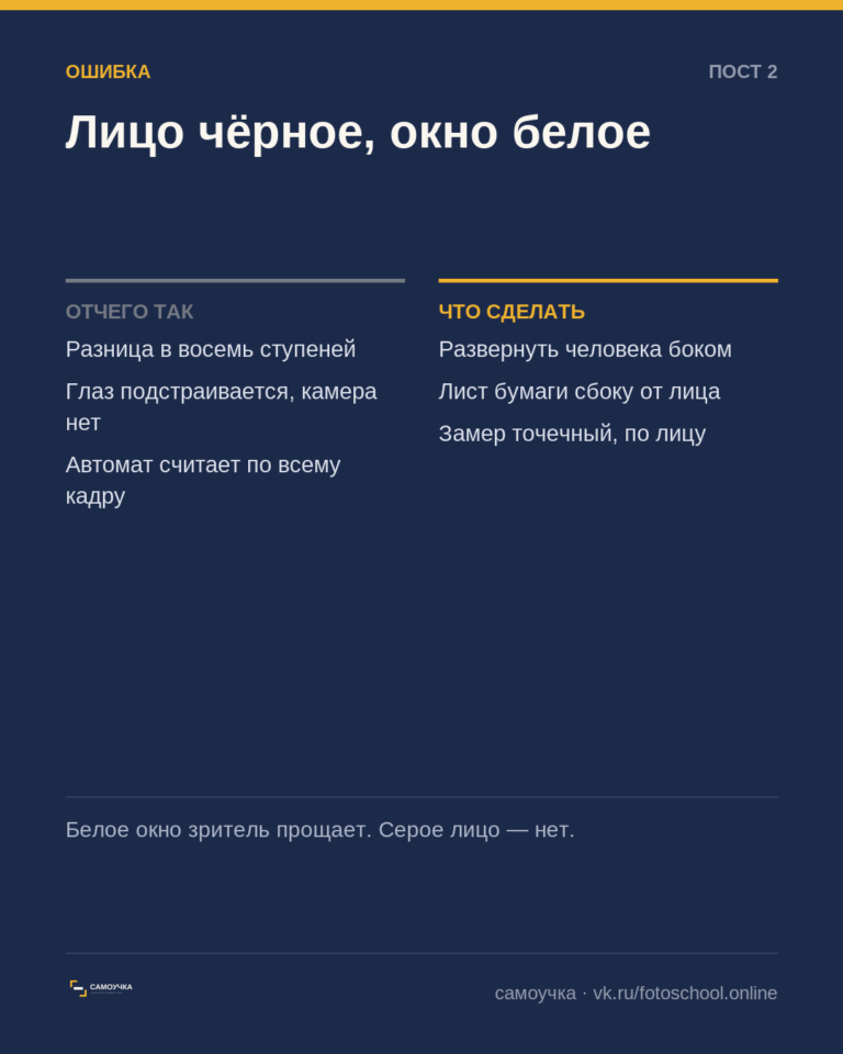 Лицо чёрное, окно белое