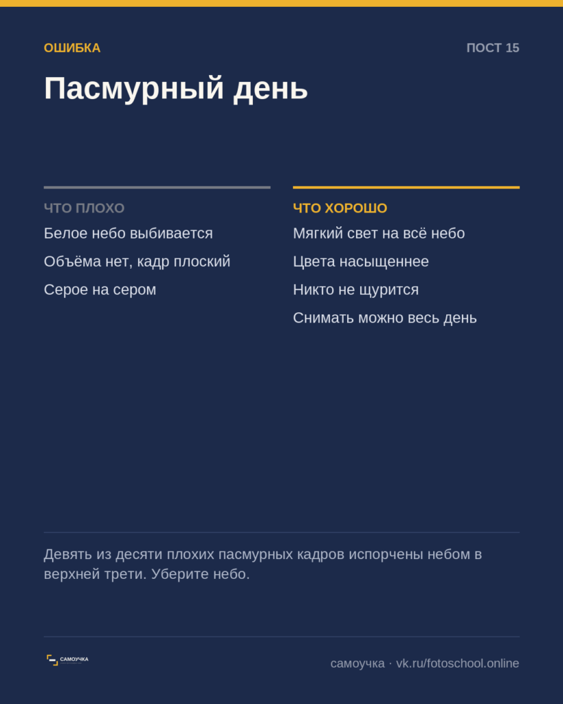Жду солнца, а надо было снимать в пасмурный день
