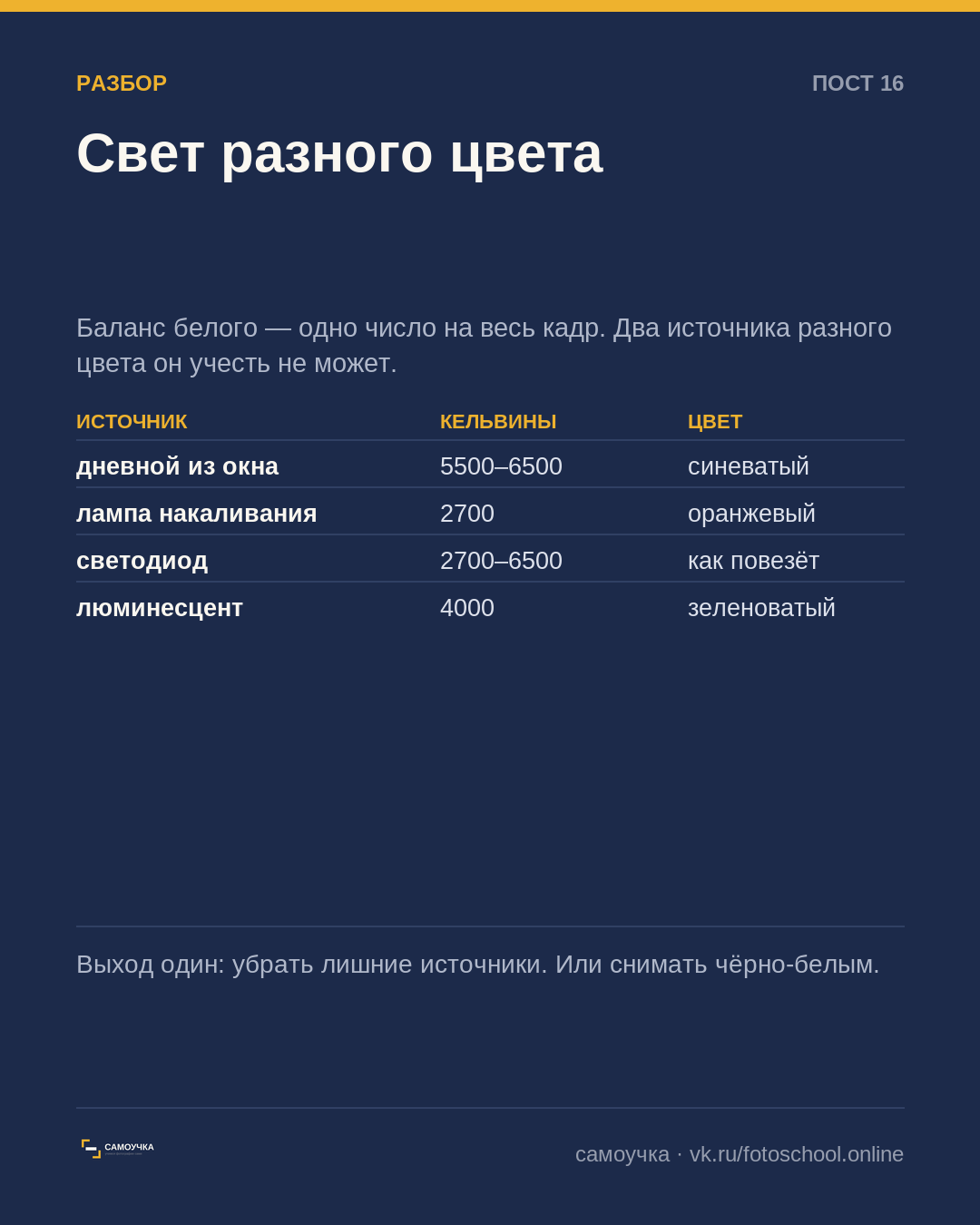 Почему лица зеленеют: смешанный свет