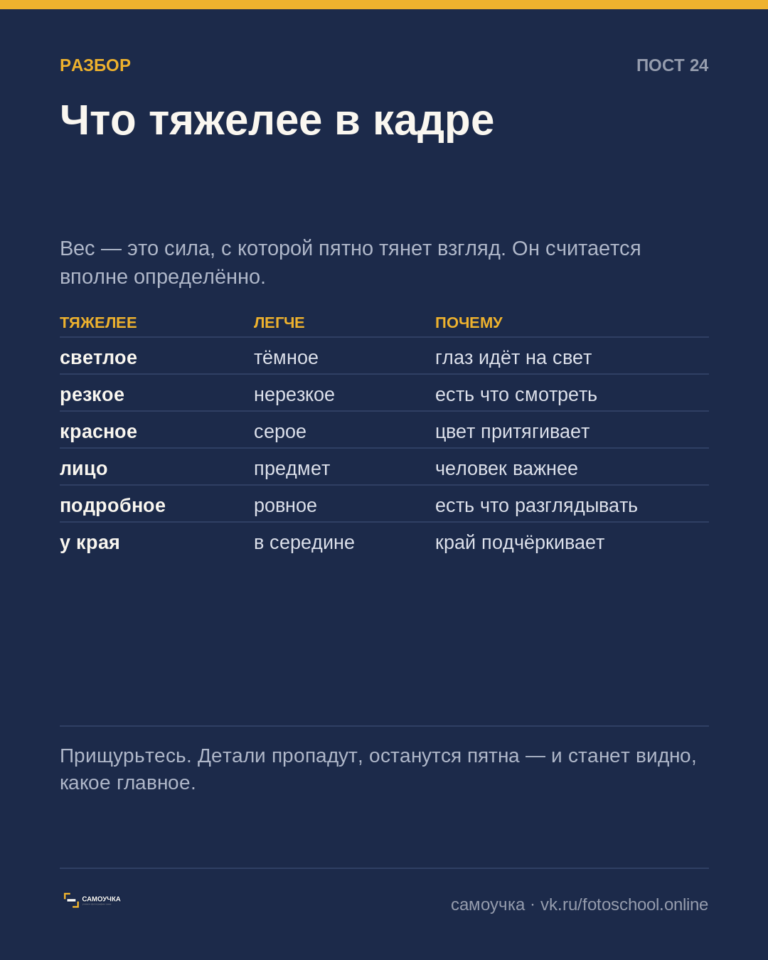 Что в кадре тяжелее